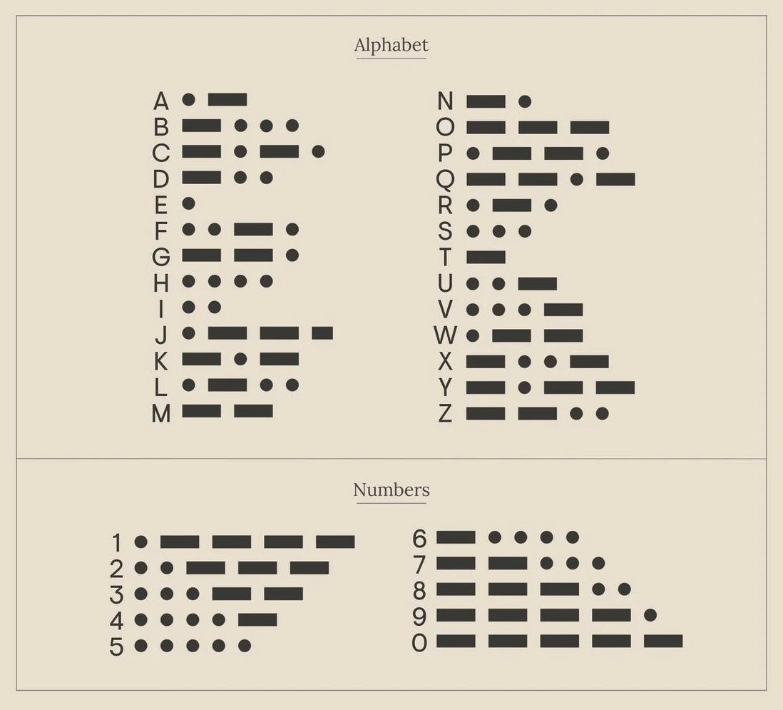 Preorder: Morse Code Necklaces