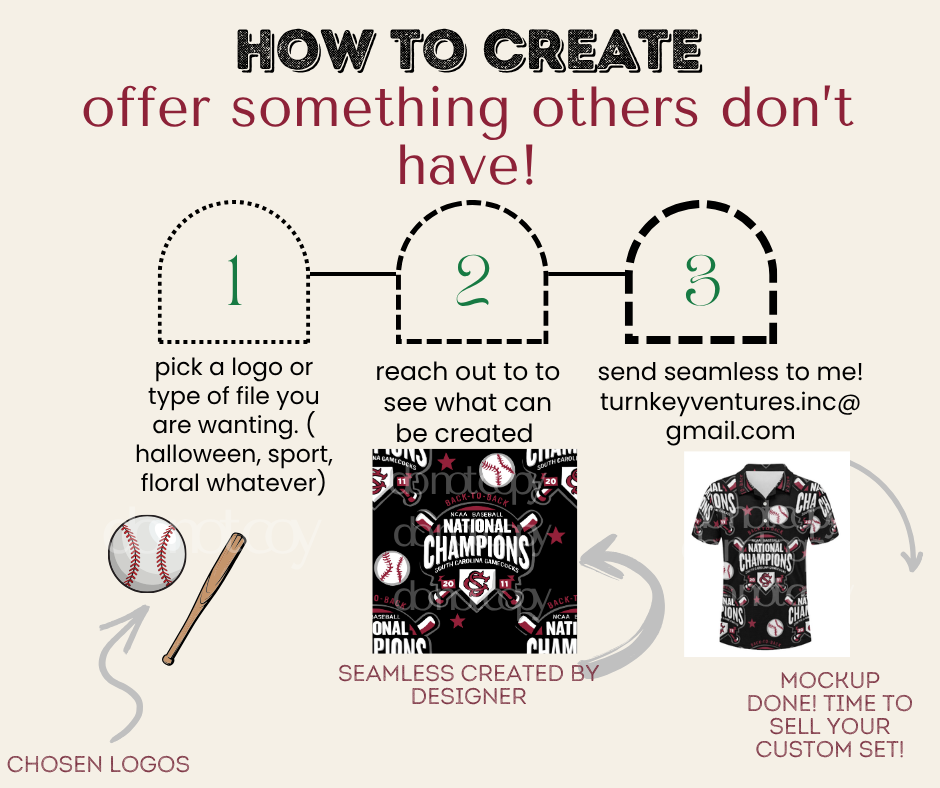 PREORDER: Custom Print POLO ( kids and adults) 9.15.25