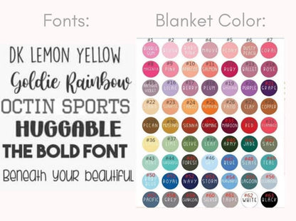 Repeating Name Blankets