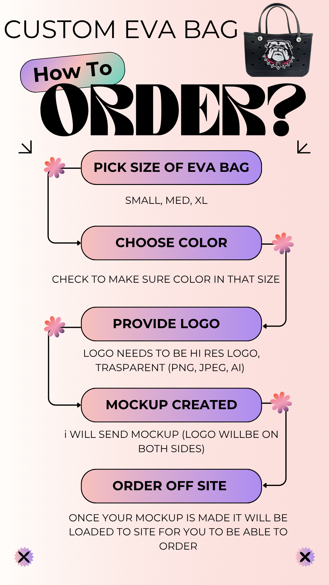 PREORDER: MEDIUM EVA CUSTOM TOTES 11.24.25